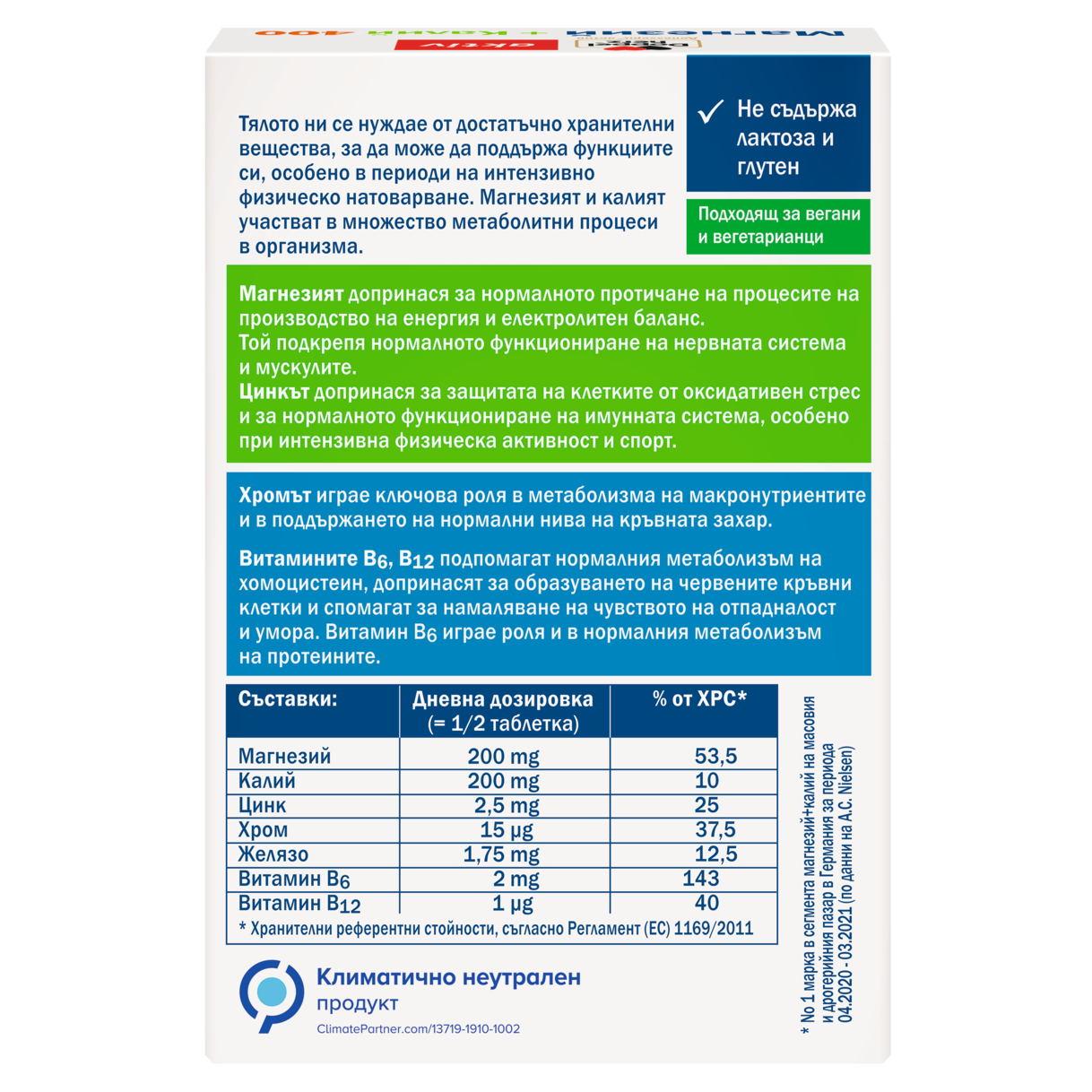 Магнезий 400 + Калий 400